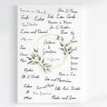 Gästebuch - Kindergeburtstag