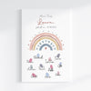 Druckdatei Fingerabdruck Gästebuch "Regenbogen" Fingerprint