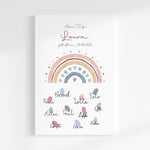 Druckdatei Fingerabdruck Gästebuch "Regenbogen" Fingerprint