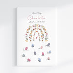 Fingerabdruck Gästebuch auf Keilrahmen personalisiert "Blumenbogen" Leinwand